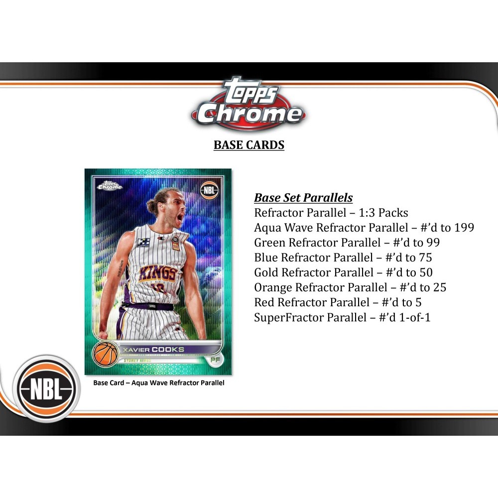 2022-23 Topps Chrome NBL Basketball Checklist, Set Details, Date