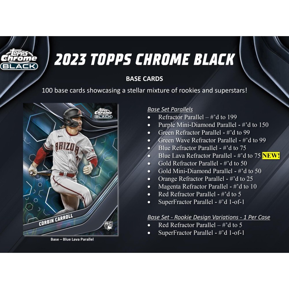2022 Topps Chrome Black Hobby Box