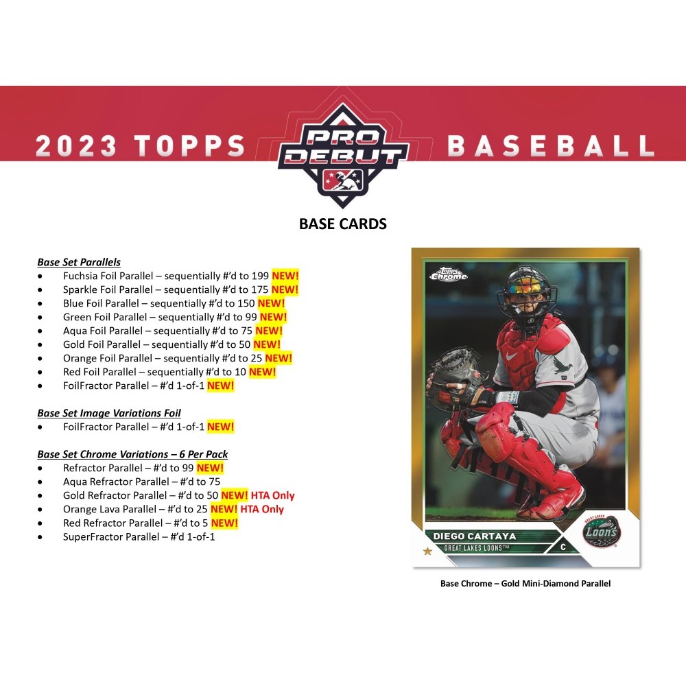 2023 Topps Orange Foil #5 Albert Pujols - Buy from our Sports Cards Shop  Online