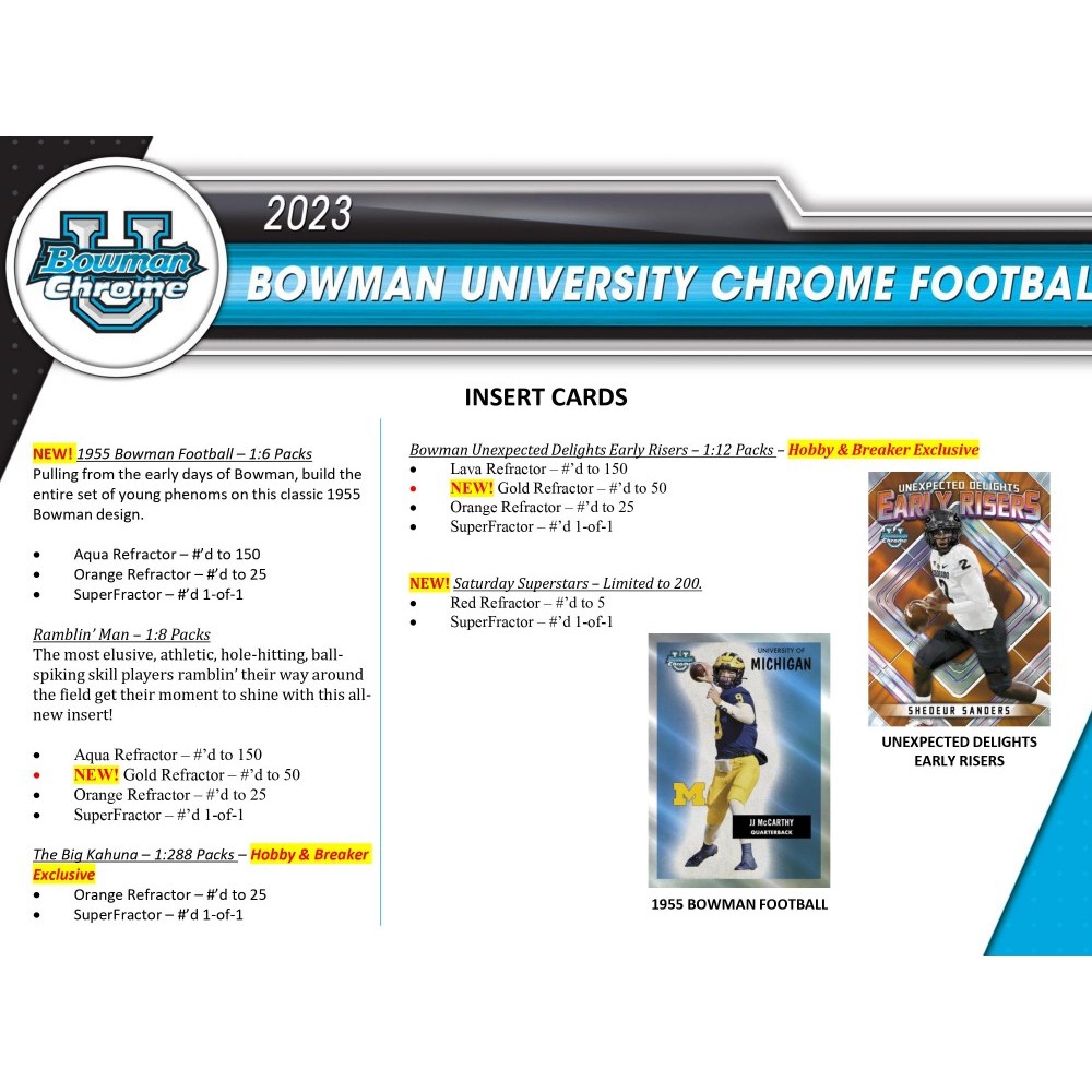 Lids 2023 Bowman Chrome University Football Factory Sealed Hobby