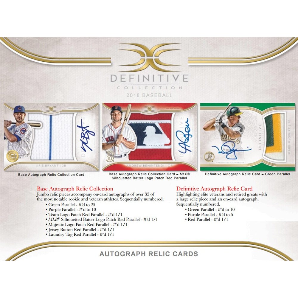  2018 Topps MLB Players Weekend Commemorative Patches