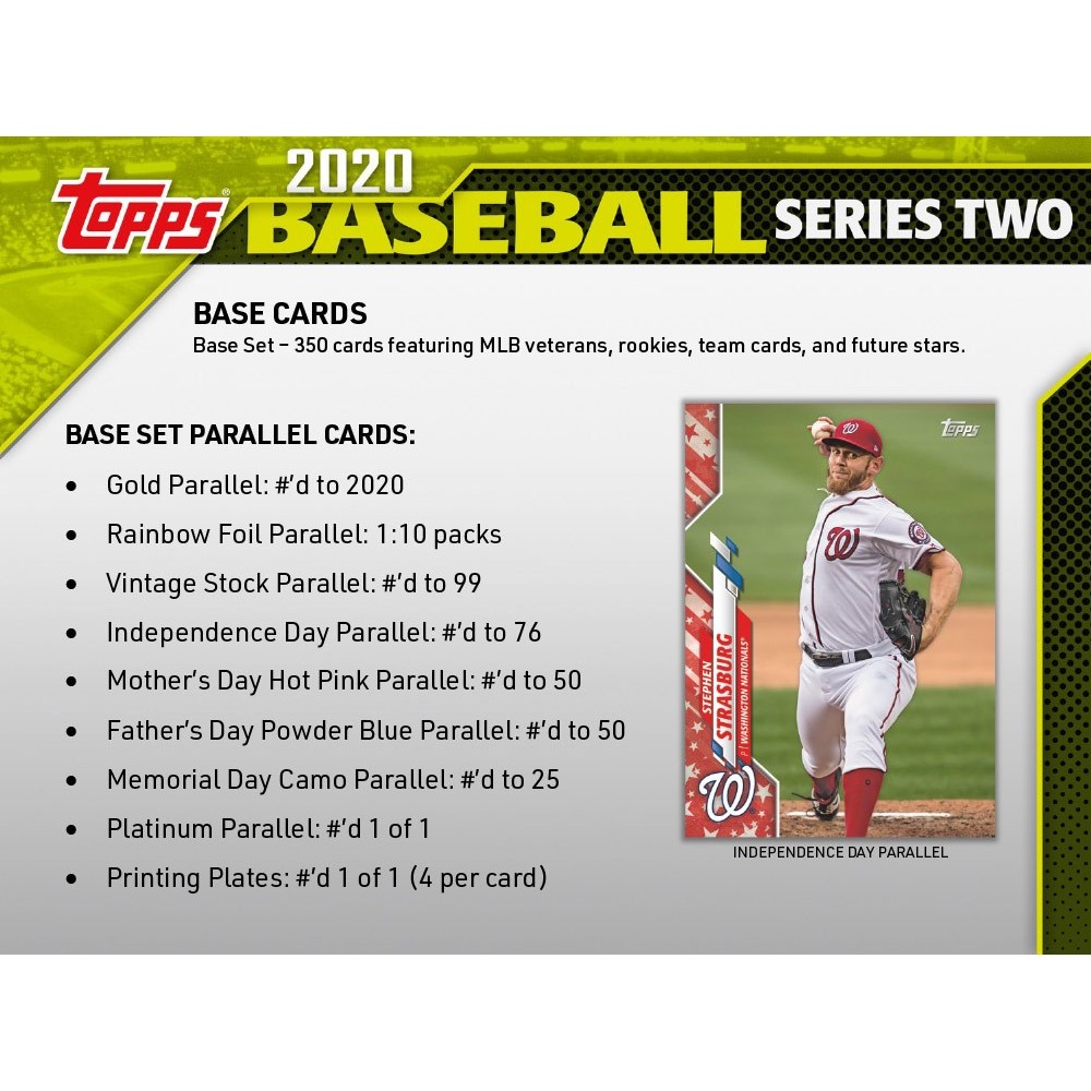 2020 Topps MLB The Show Baseball Checklist, Details