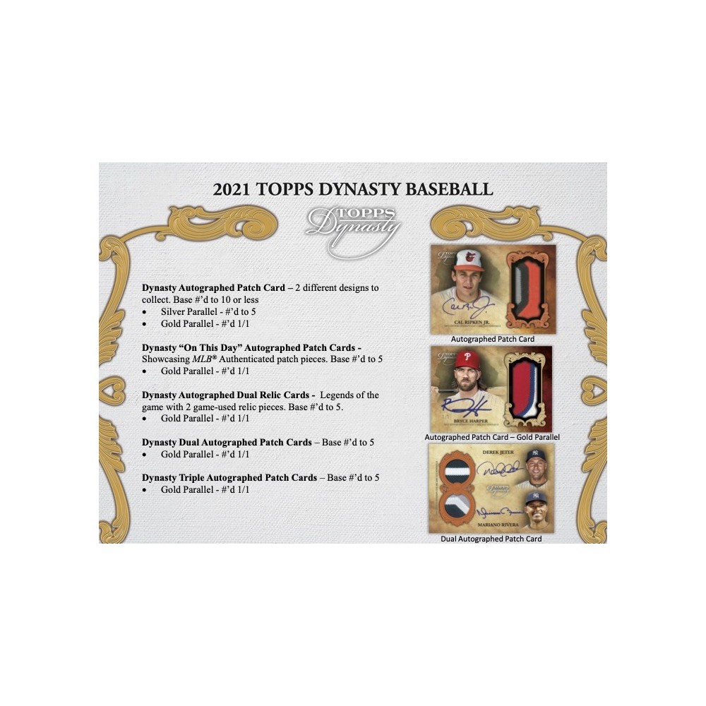 2021 Topps Dynasty Baseball Checklist, Hobby Box Info, Release Date