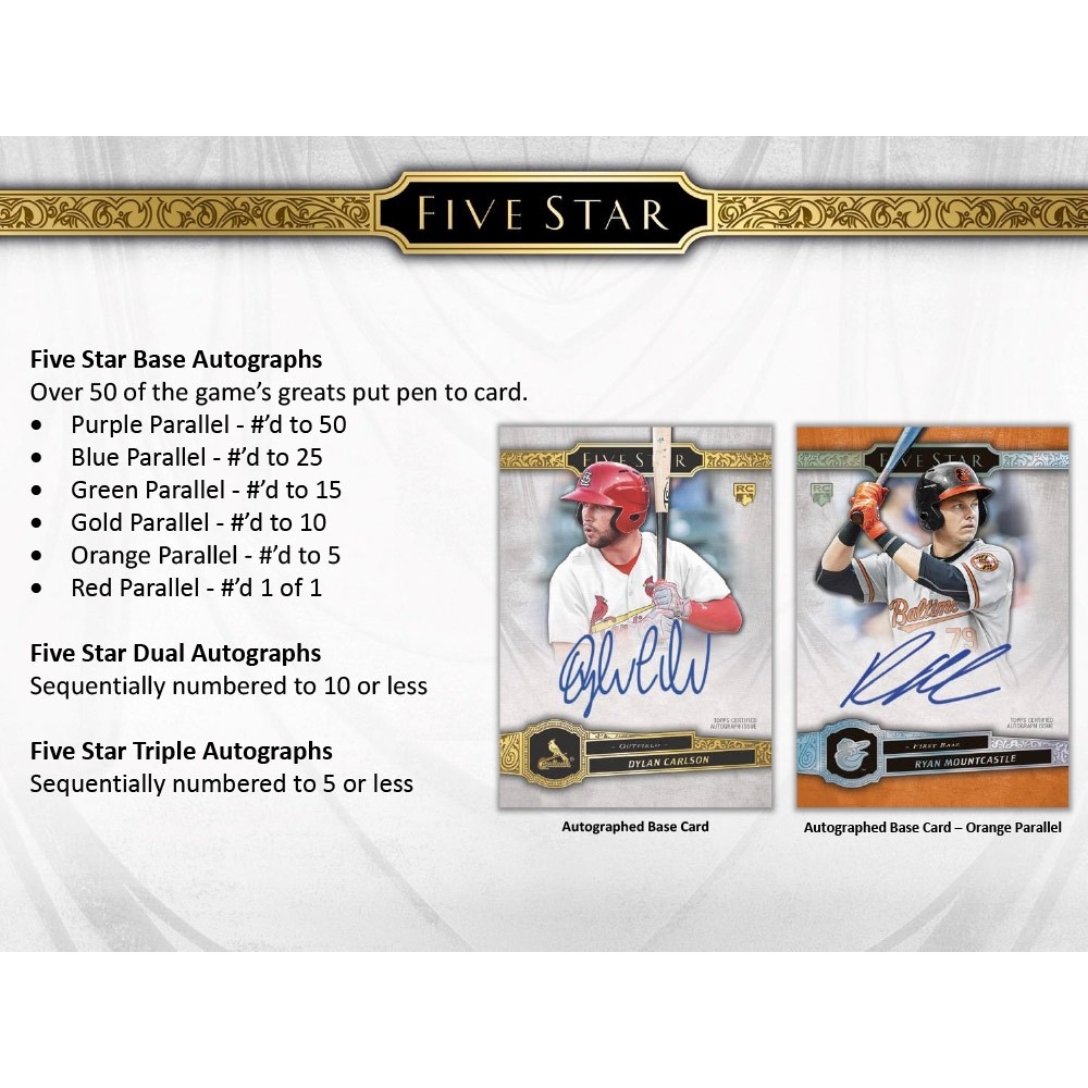 2021 Topps Five Star Baseball Hobby 8-Box Case | Steel City