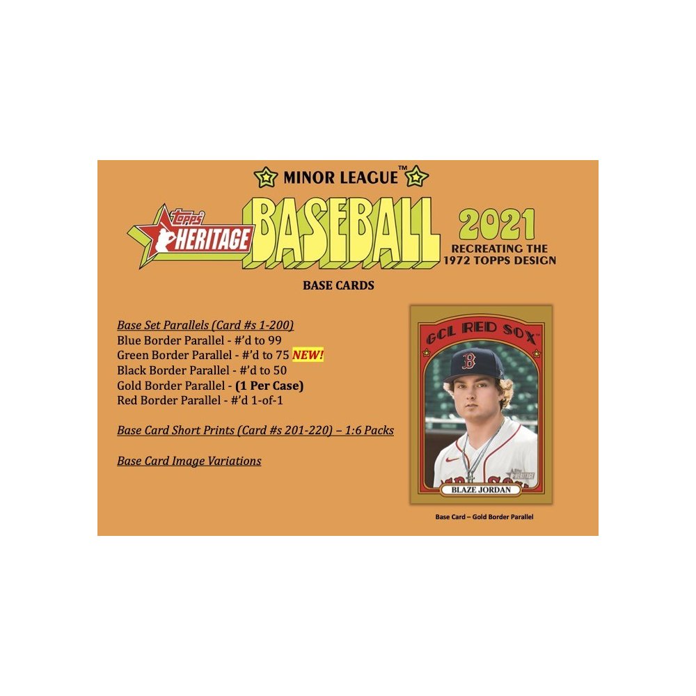 2021 Topps Heritage Minor League Baseball Hobby Box – Northwest