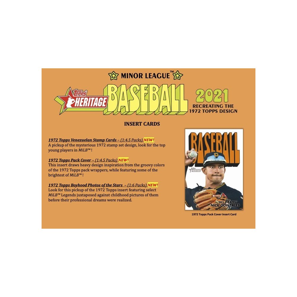 2021 Topps Heritage Minor League Baseball Checklist, Set Details
