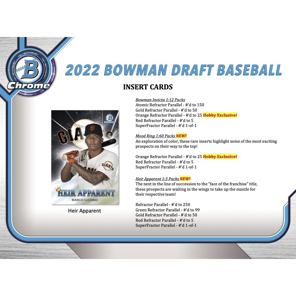 NTWRK - 2022 Bowman Draft Baseball Hobby Jumbo Box (Jackson