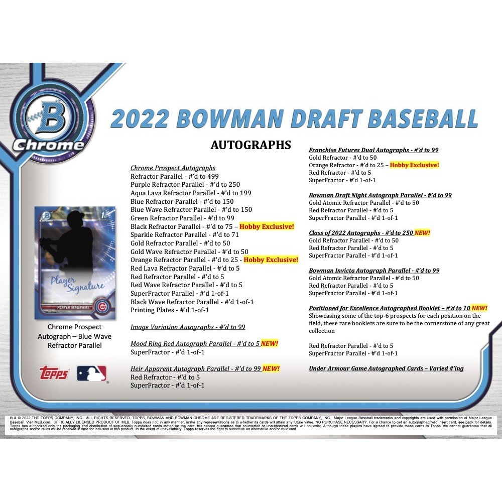 2022 Bowman Draft Jumbo Baseball Box