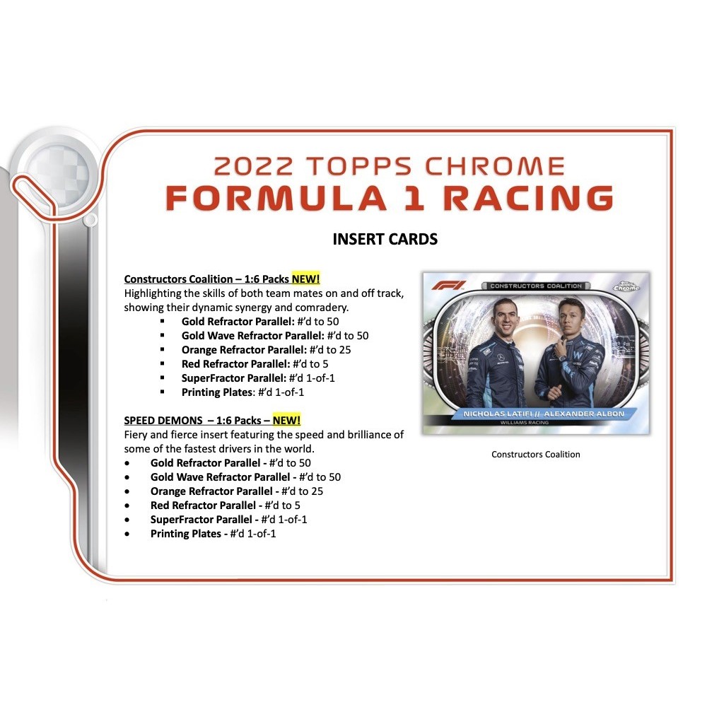 2022 Topps Chrome Formula 1 F1 Racing Hobby Lite Box