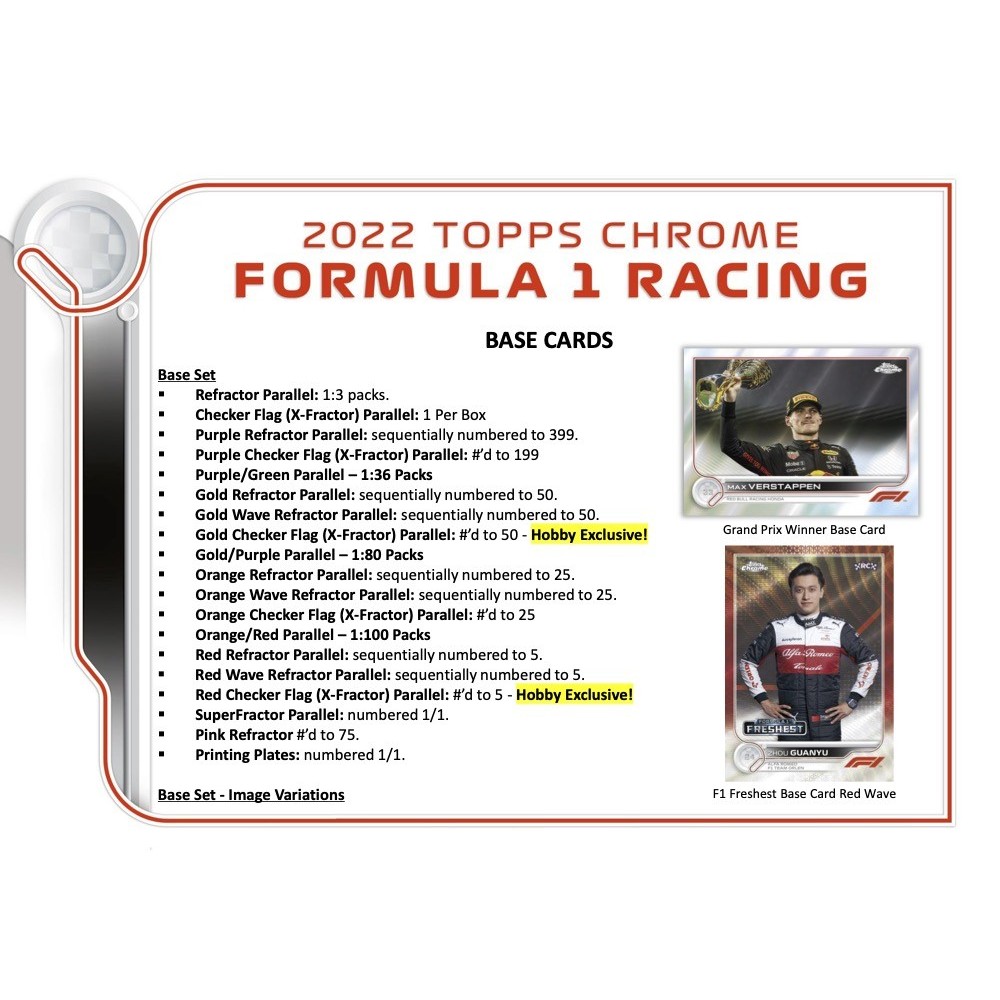 2022 Topps Chrome Formula 1 F1 Racing Hobby Box