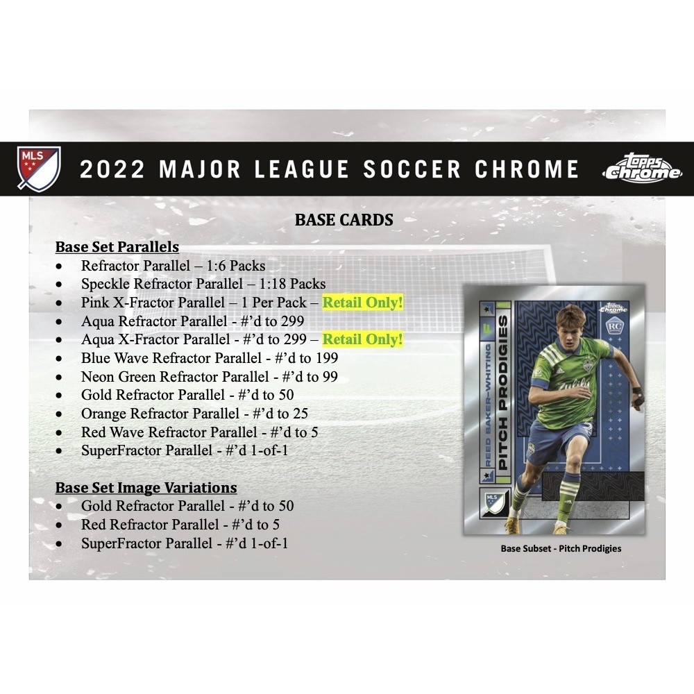 Pick Your Team~2022 Topps MLS Chrome Soccer 12 Box Case Break #3 – Minera  Sports Cards