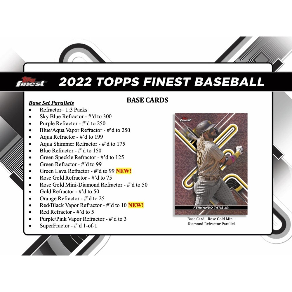  2022 TOPPS FINEST #42 LUIS ROBERT CHICAGO WHITE SOX BASEBALL  OFFICIAL TRADING CARD OF MLB : Collectibles & Fine Art