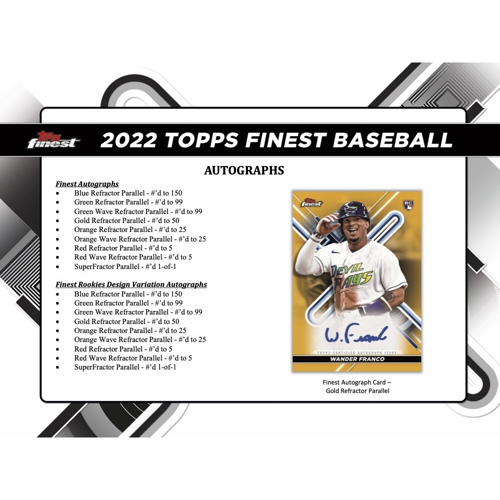  2022 TOPPS FINEST #42 LUIS ROBERT CHICAGO WHITE SOX BASEBALL  OFFICIAL TRADING CARD OF MLB : Collectibles & Fine Art