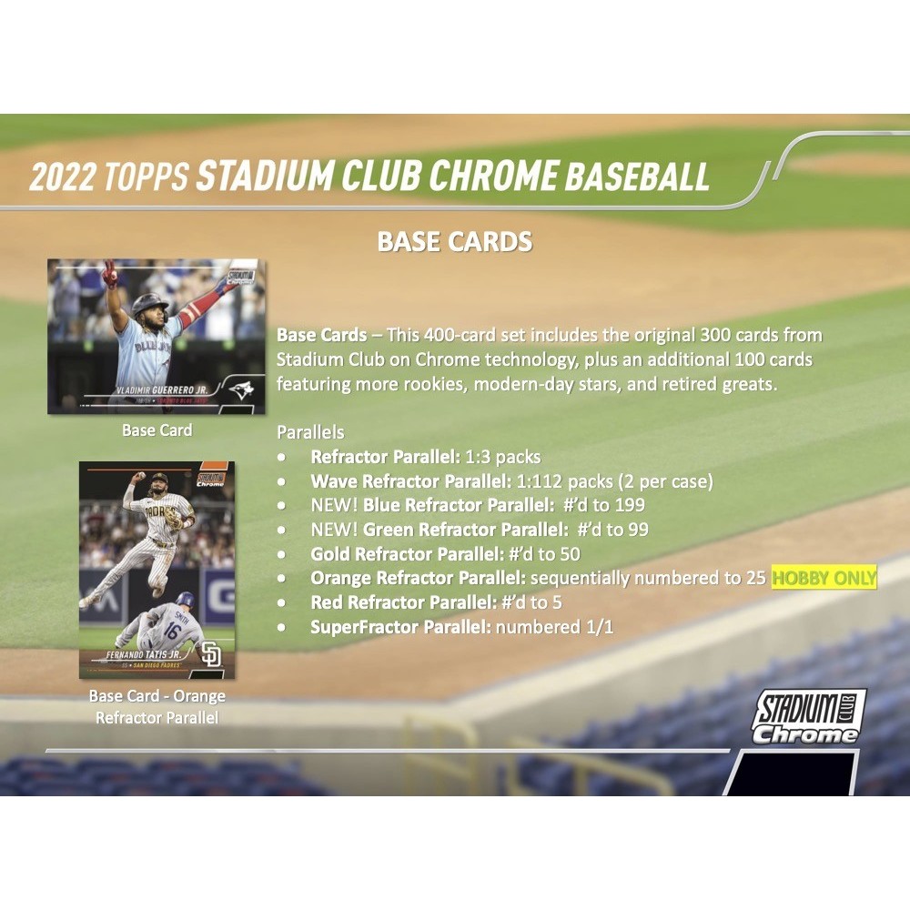 2022 Topps Stadium Club Chrome Baseball Hobby Box | Steel City