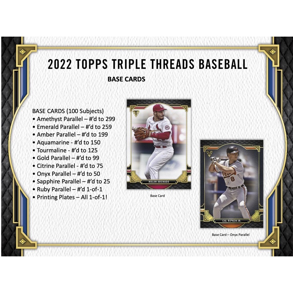 2022 Topps Triple Threads Baseball Cards Checklist