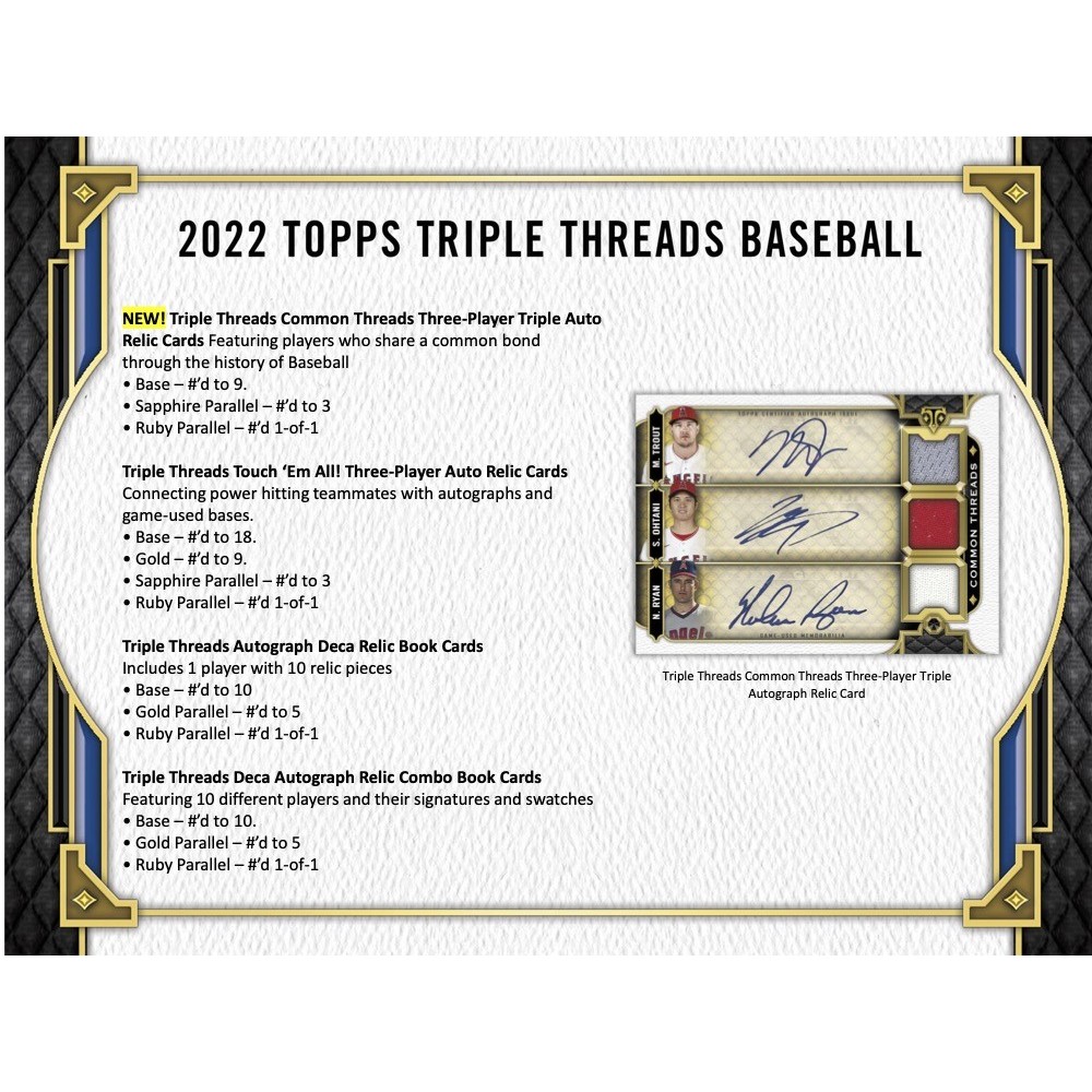 2022 Topps Triple Threads Baseball Checklist