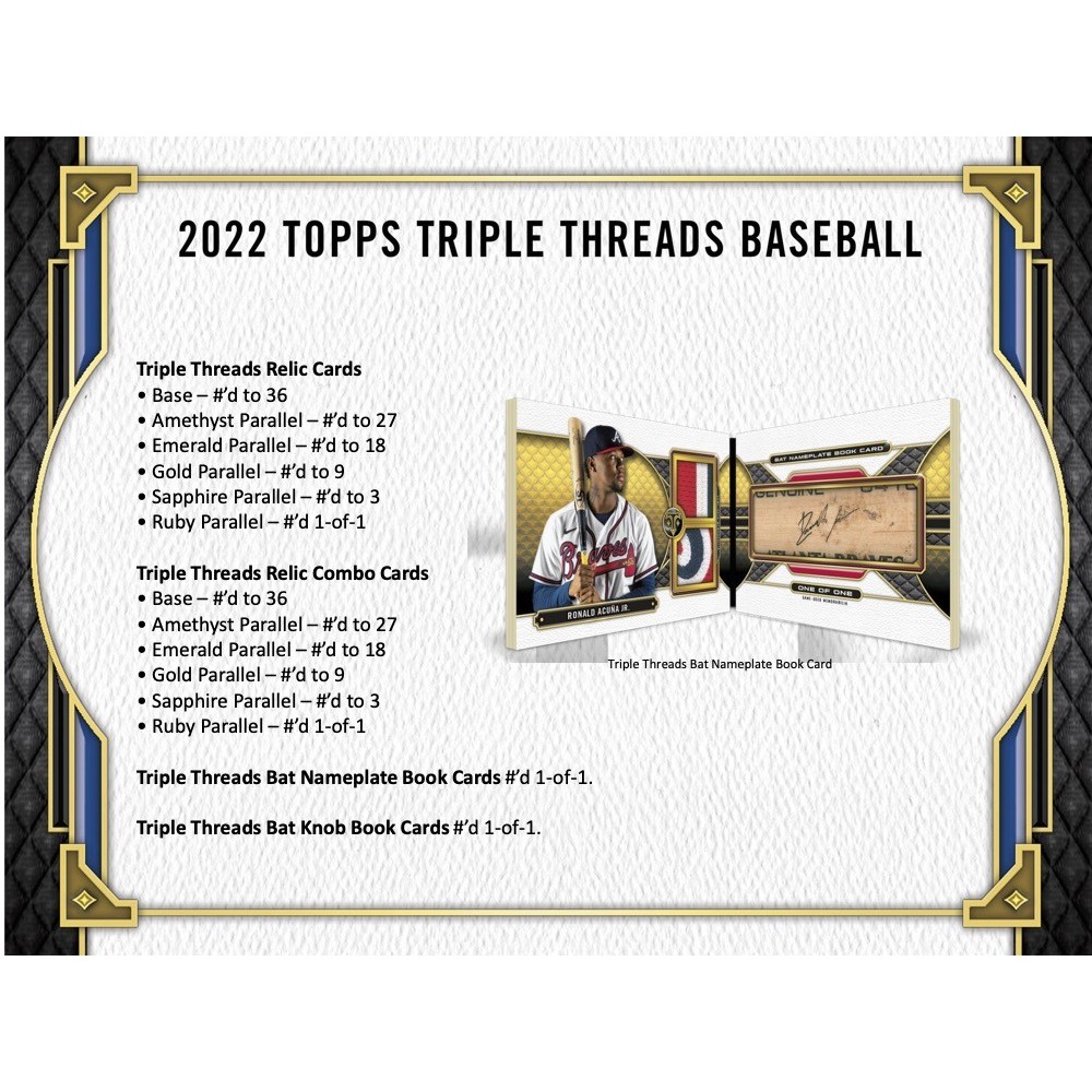 2022 Topps Triple Threads - Triple Threads Relics - Sapphire #TTR