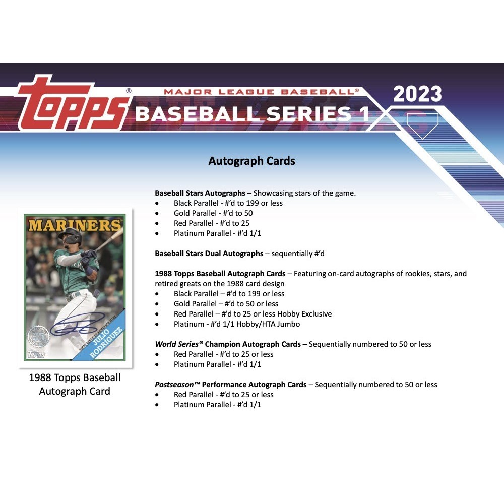 2023 Topps Baseball Team Sets Checklist, Details