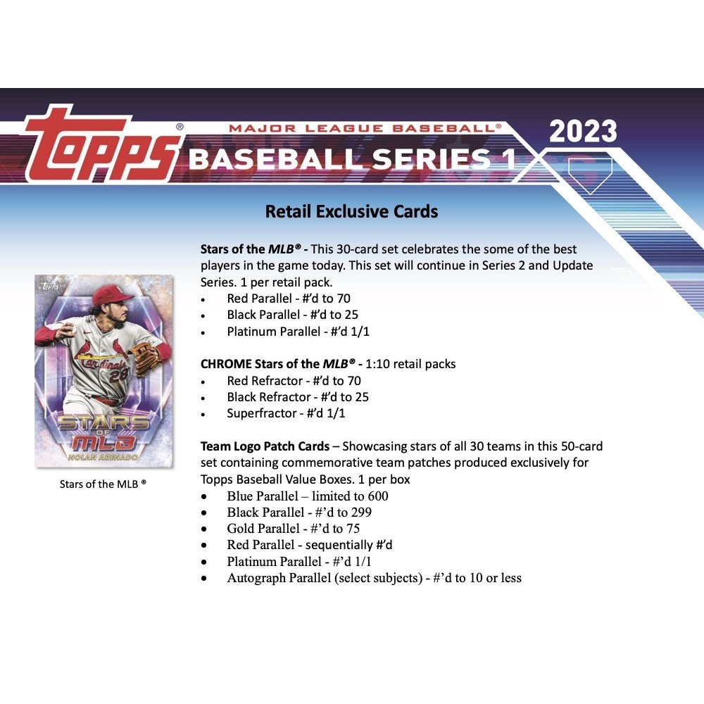 2023 Topps Series 1 Baseball Hanger 64-Box Case | Steel City