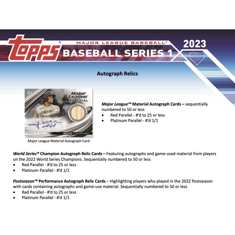 San Diego Padres / 2023 Topps Padres Baseball Team Set (Series 1