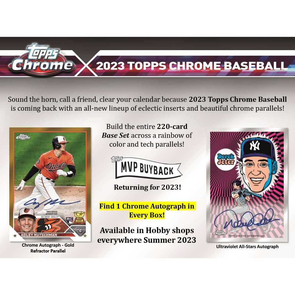 2023 Topps Chrome Black Baseball Checklist, Box Info, Details