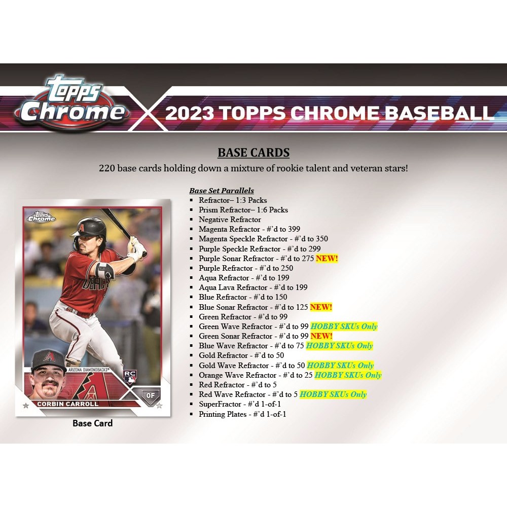 2023 Topps Chrome Jumbo Baseball Checklist