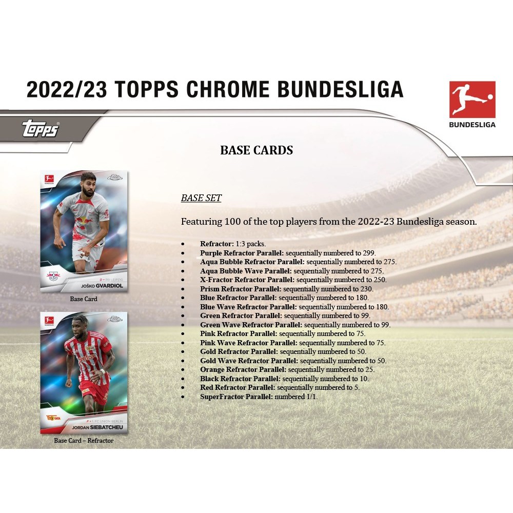 2022-23 Topps Chrome Bundesliga Checklist, Team Sets, Box Info