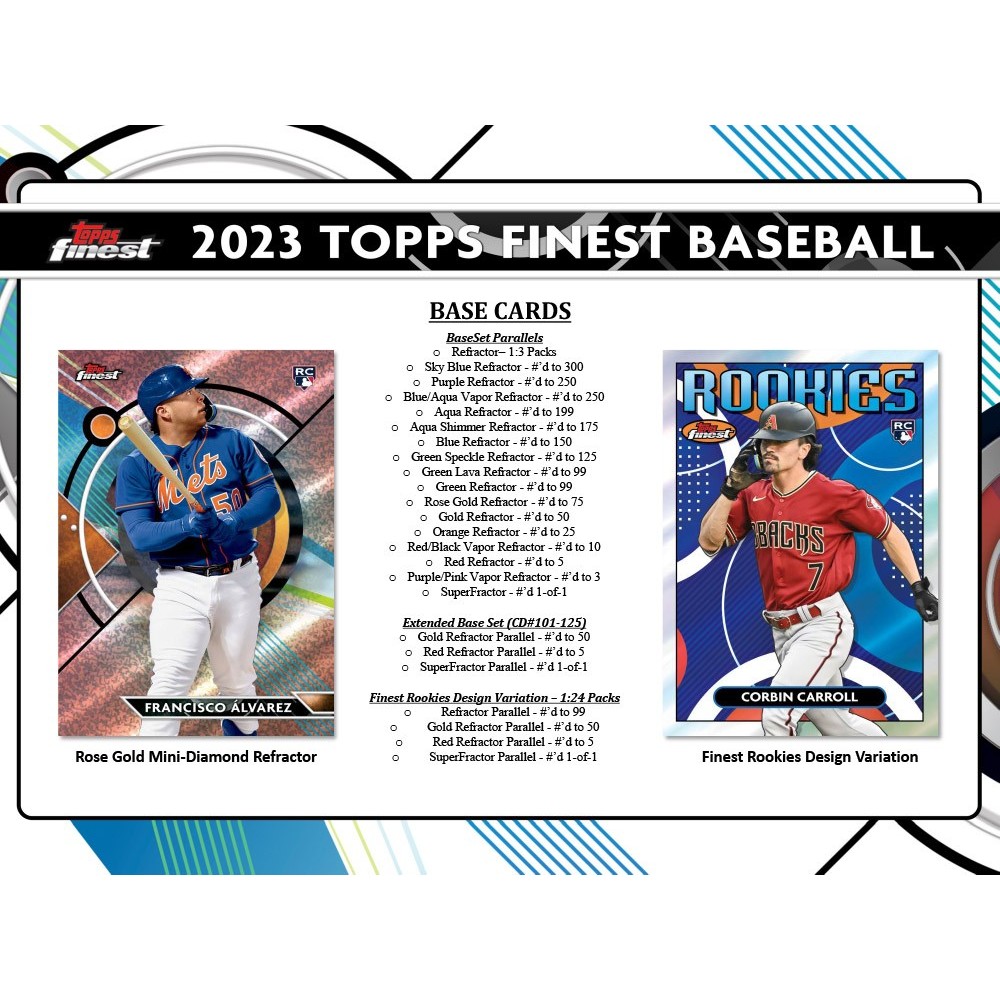 2023 Topps Finest - FINEST HEADLINERS - Pick your card - FREE SHIPPING