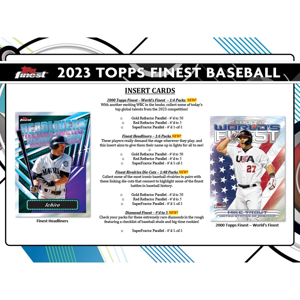 2018 Topps On Demand Black and White Checklist, Details