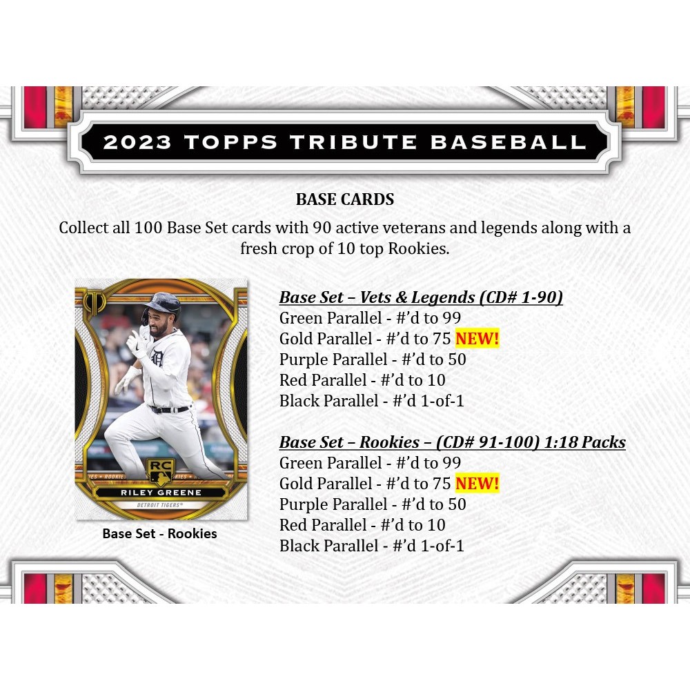 2023 Topps Tribute Baseball Checklist, Set Details, Boxes, Reviews