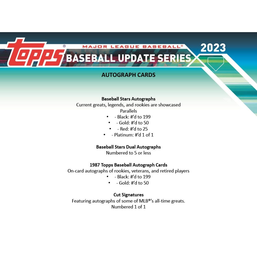 2023 Topps Update Series Baseball Checklist, Set Details, Boxes