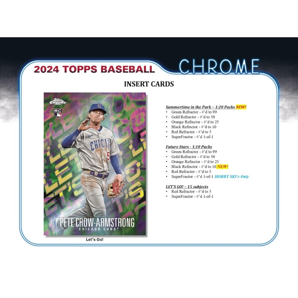 The Adventure Begins 2024 Topps Chrome Baseball Hobby Box The