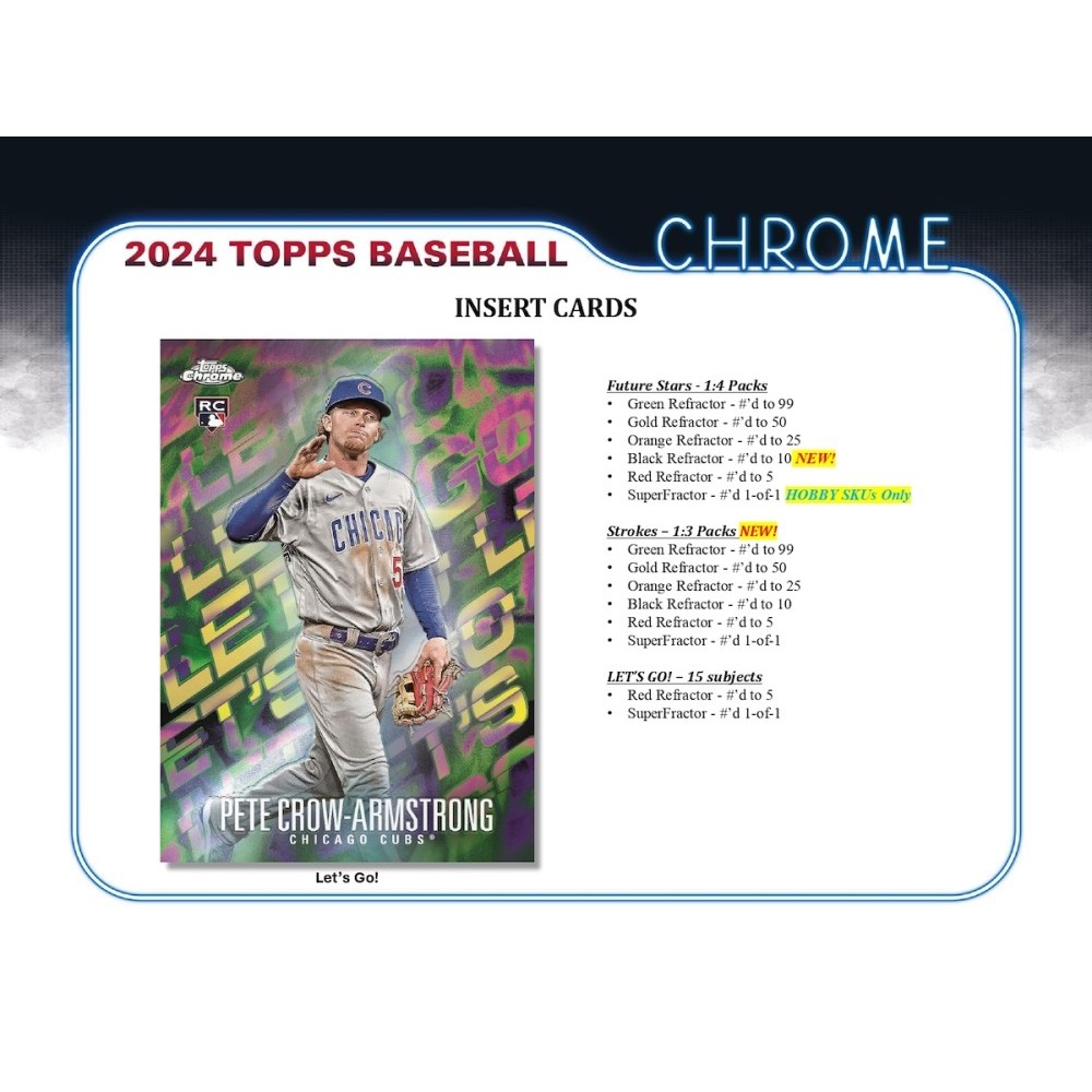 2024 Topps Chrome® Baseball Jumbo Box🌭 Ative seu código promocional