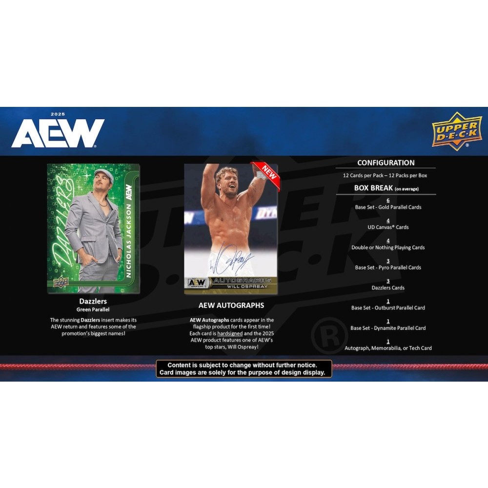 AEW UpperDeck First Edition Cards offers Relic Pyro Top Rope Gold High Gloss Lucha Bros