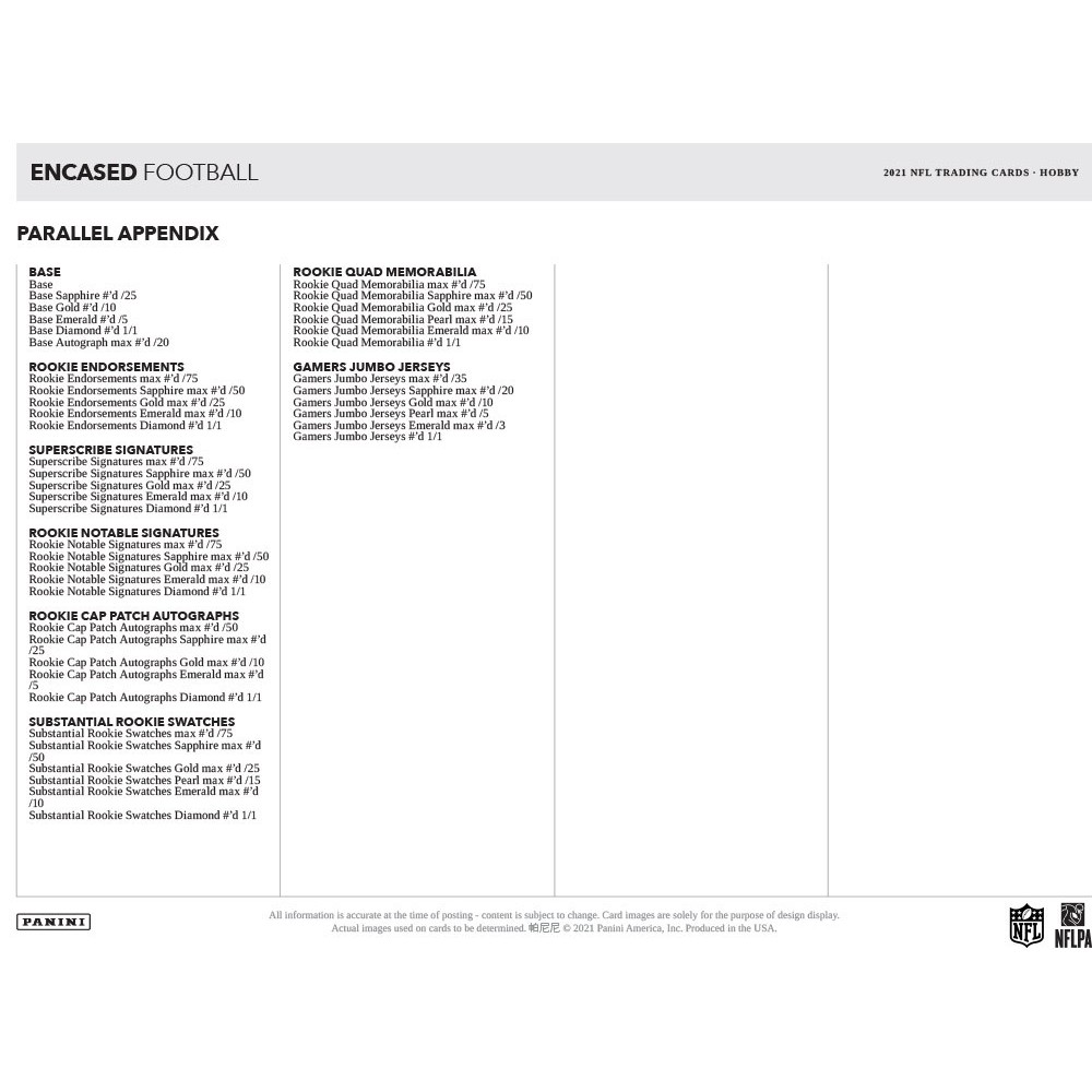 2021 Panini Encased Football Hobby 8-Box Case