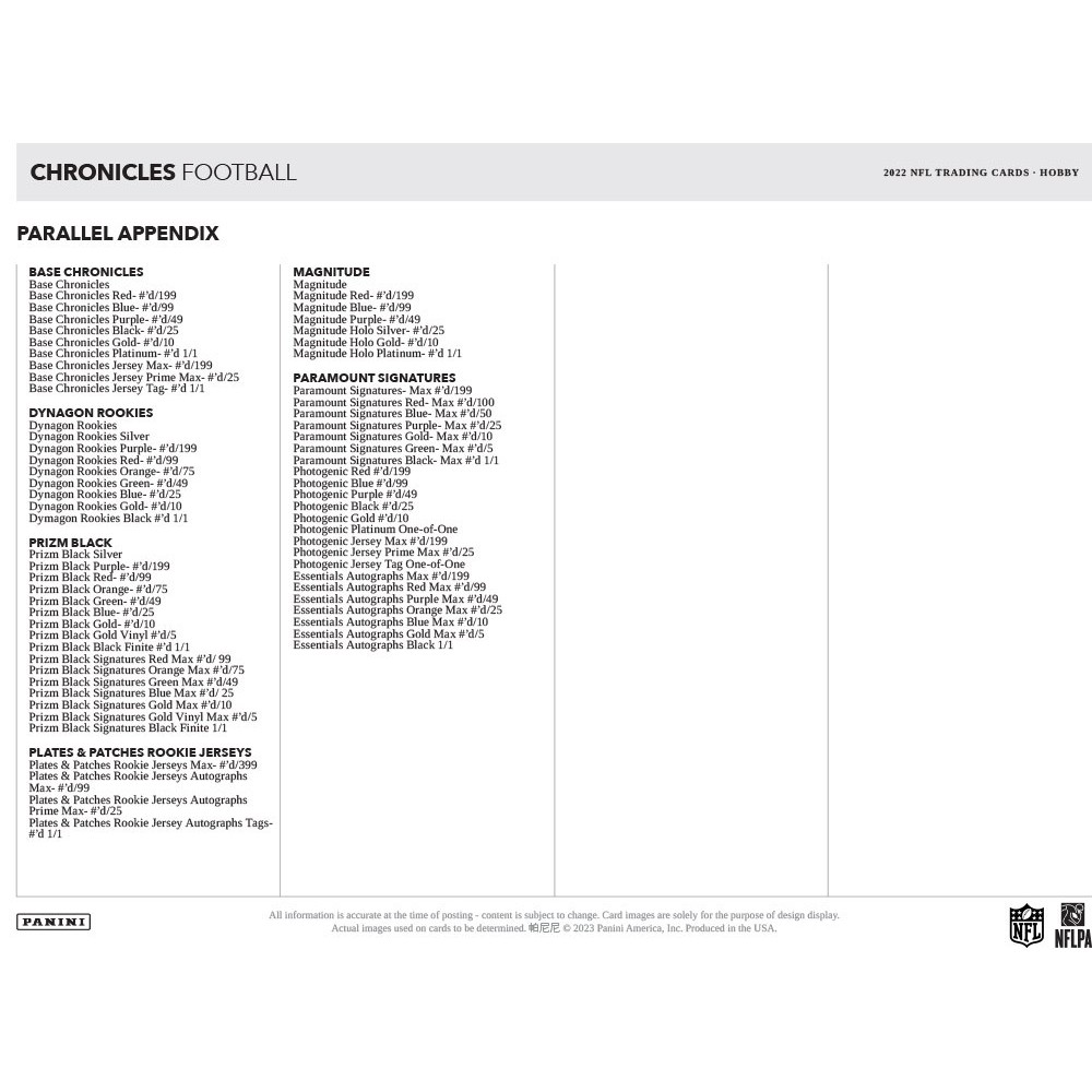 2022 Panini Chronicles Football Checklist, NFL Set Info, Buy Boxes