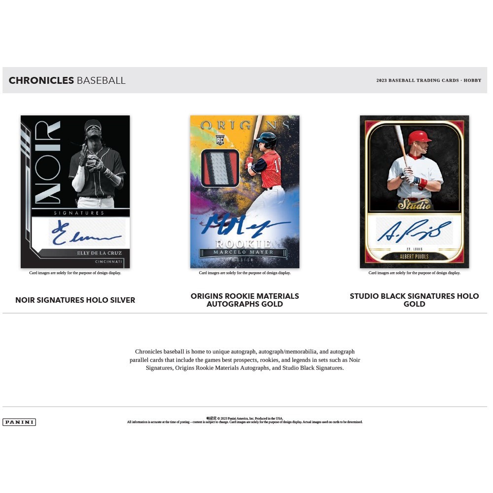 2020 Panini Chronicles Baseball Checklist, Set Info, Boxes, Release Date