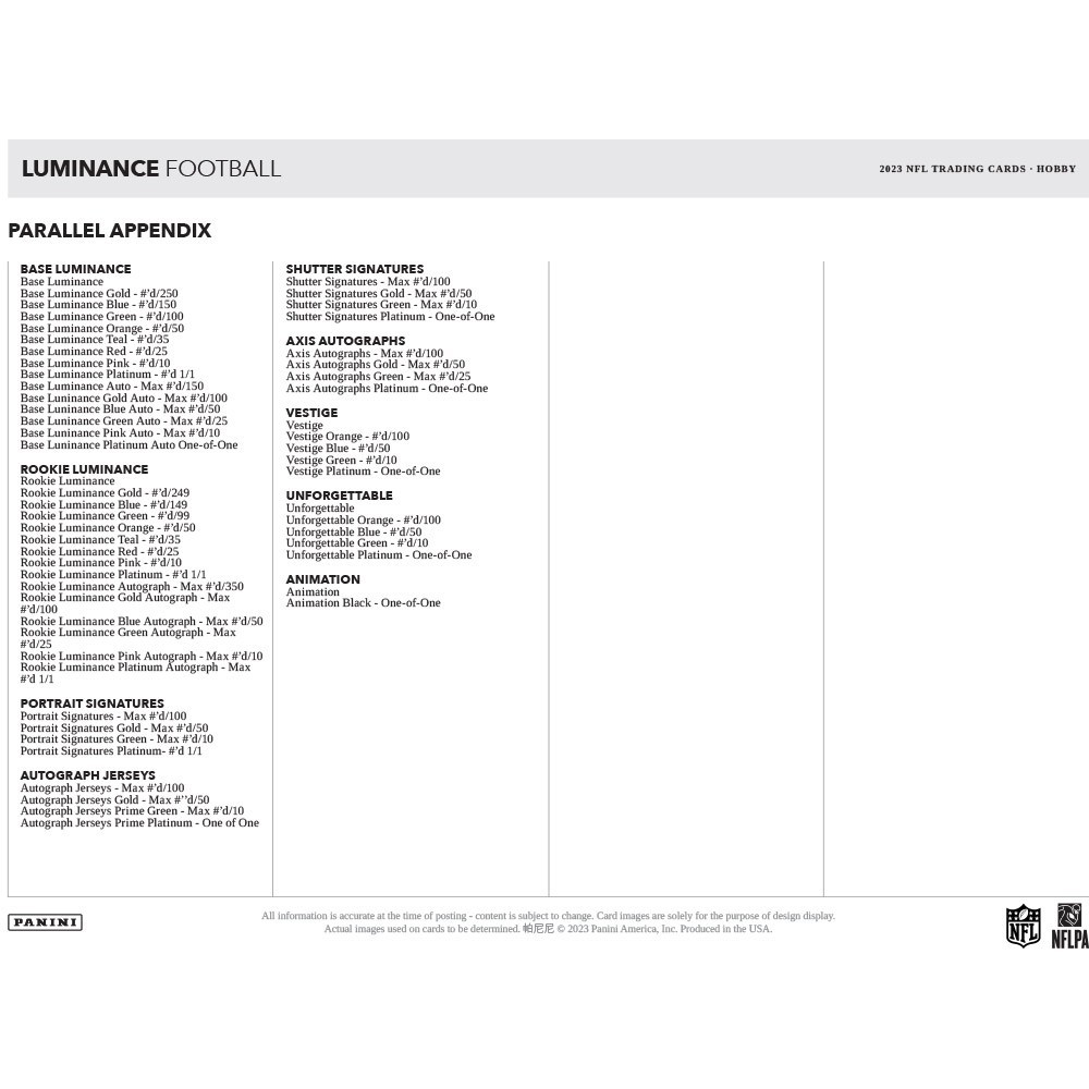 2023 Panini Luminance Football Hobby 12-Box Case