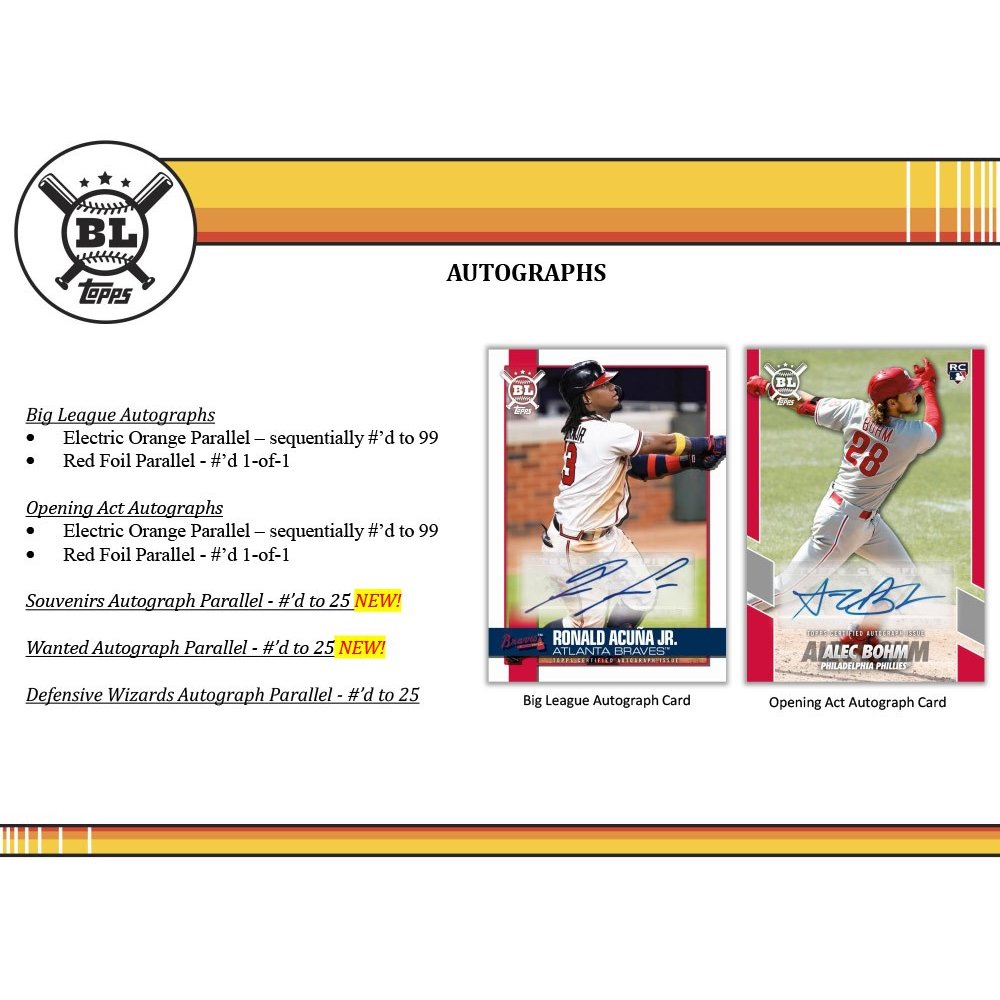 2023 Topps Big League Baseball Hobby, 20 Box Case