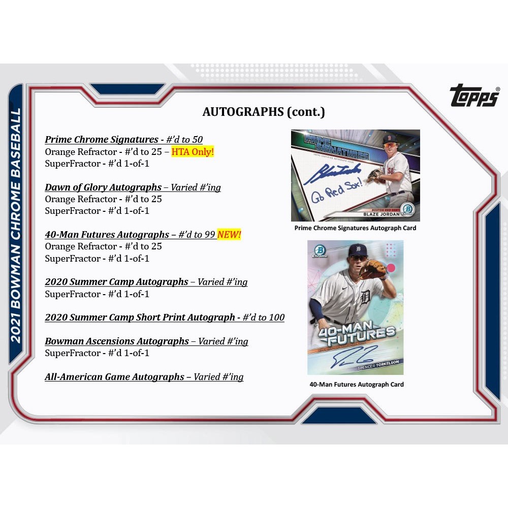 2021 Bowman Chrome Baseball HTA Choice Box | Steel City Collectibles