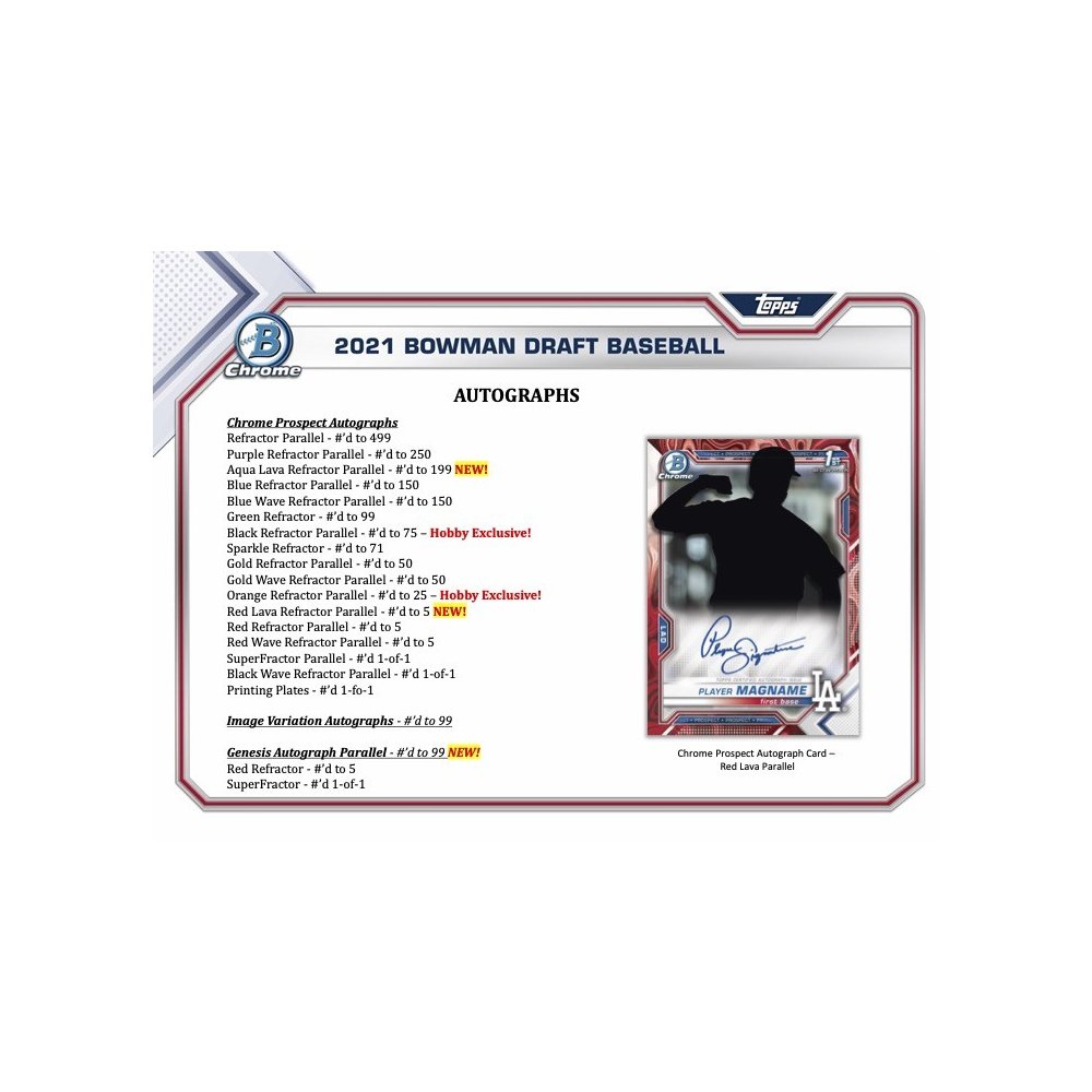 2021 Bowman Draft Baseball Jumbo Box | Steel City Collectibles