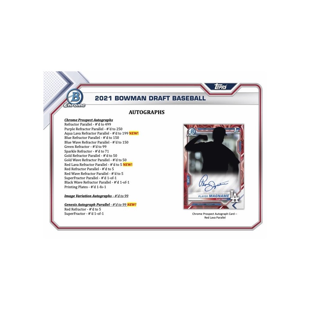 2021 Bowman Draft Baseball Super Jumbo Box