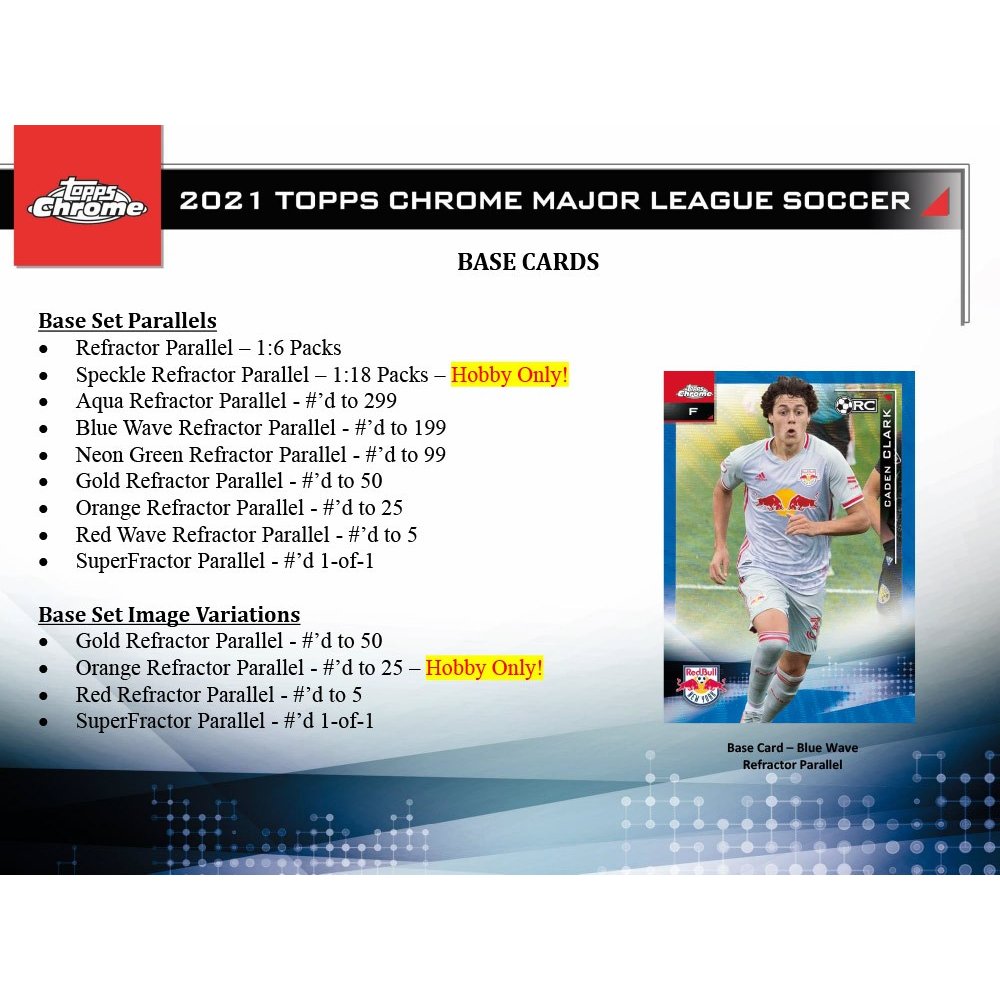 2022 Topps Chrome MLS Soccer Hobby Box