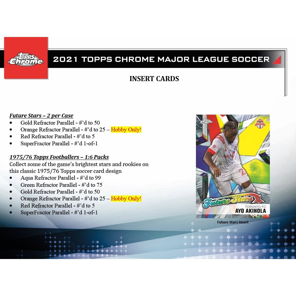 2022 Topps MLS Chrome Factory Sealed 18-Pack Hobby sold Box