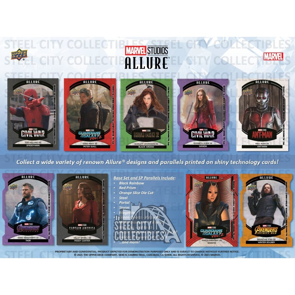 2022 Upper Deck Marvel Allure Hobby 20-Box Case | Steel City