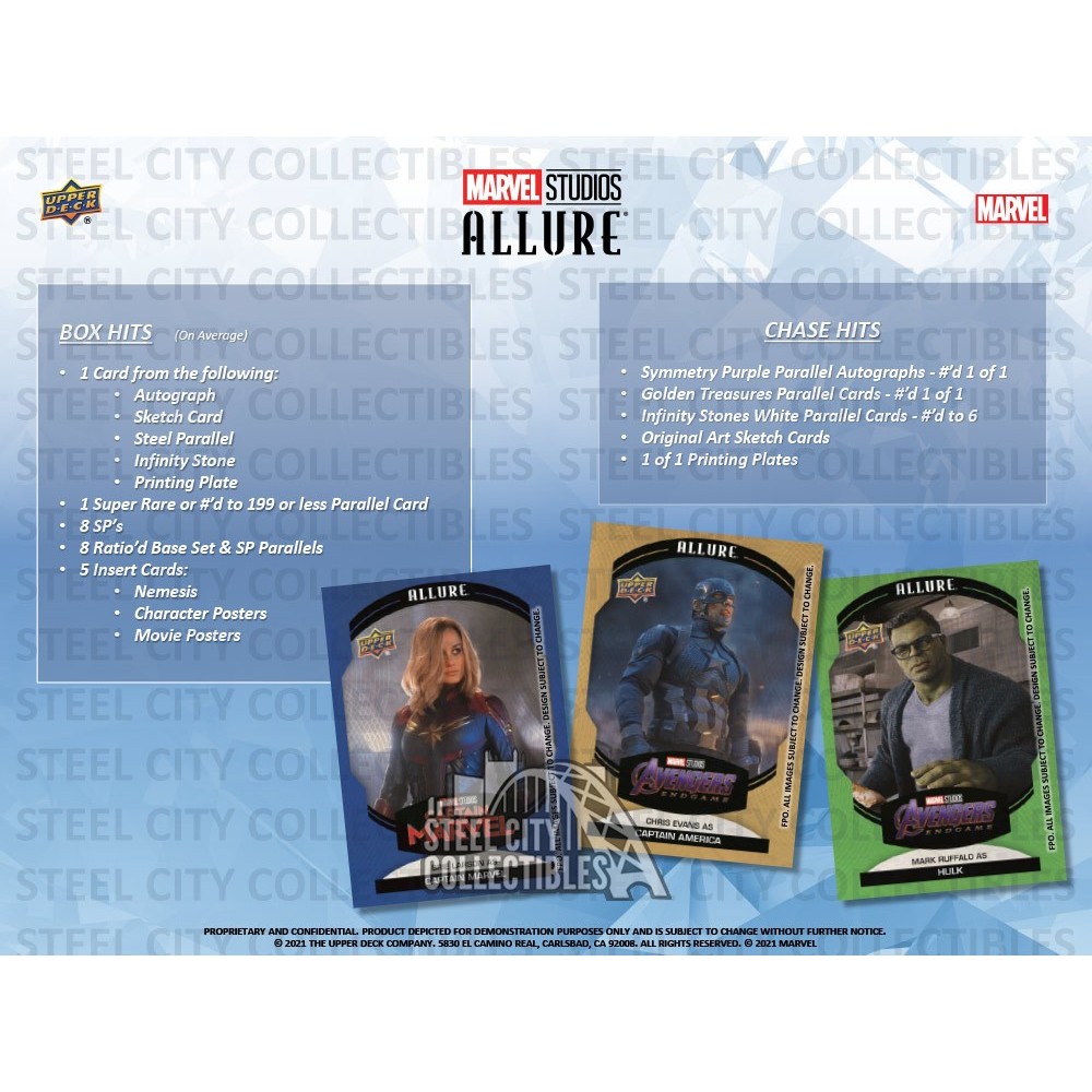 2022 Upper Deck Marvel Allure Hobby 20-Box Case | Steel City