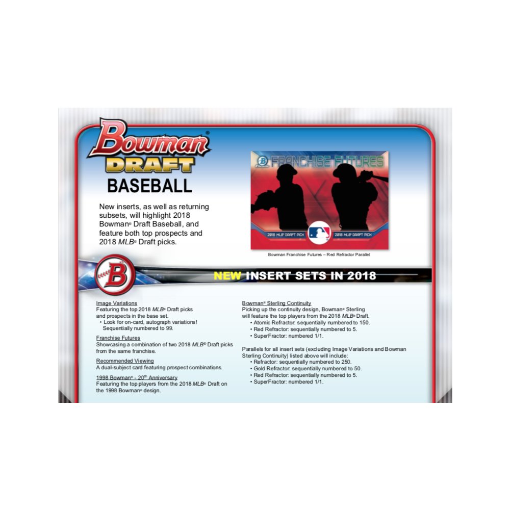 2023 Bowman Draft Baseball - Hobby Super Jumbo Box 5 Autographs