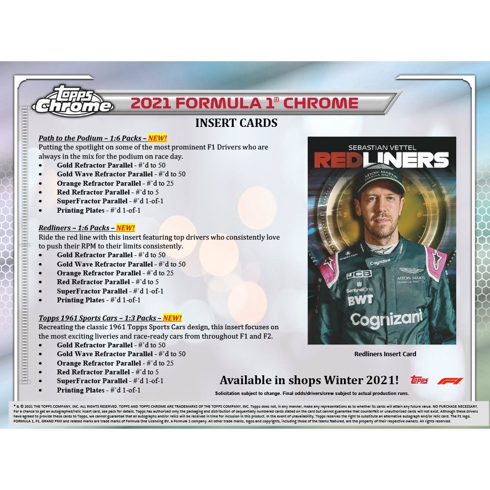 2021 Topps Chrome Formula 1 F1 Racing Hobby Lite Box | Steel City ...