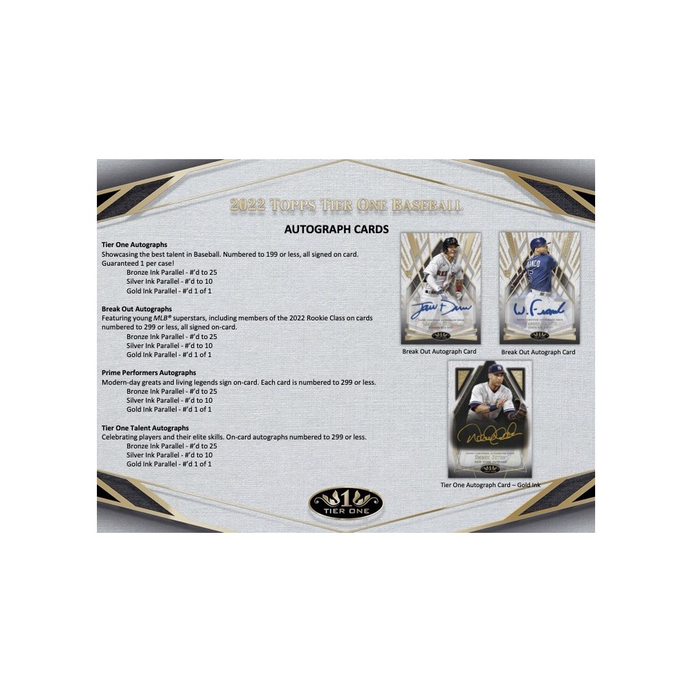 2022 Topps Tier One Baseball Hobby Box | Steel City Collectibles