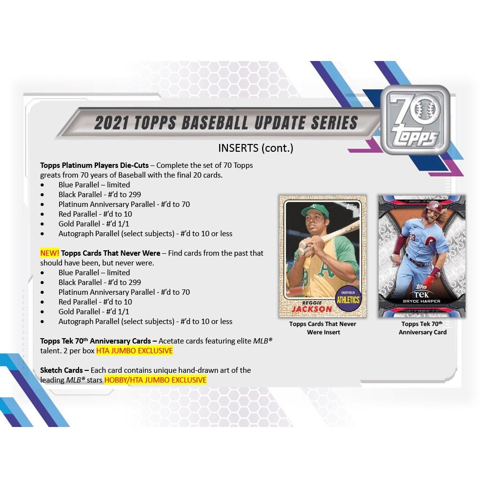 2021 Topps Arizona Diamondbacks Team Set w/ Update 28 Cards